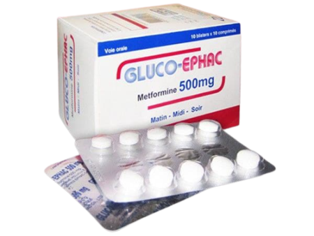 GLUCO-EPHAC 500mg (Box 10 x 10 Cp) Discount